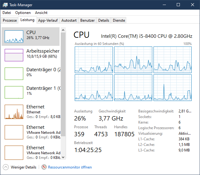 Task-Manager